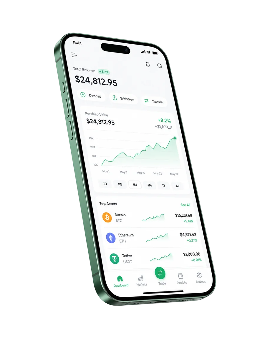 Anteprima della piattaforma di trading Ramo Investorio
